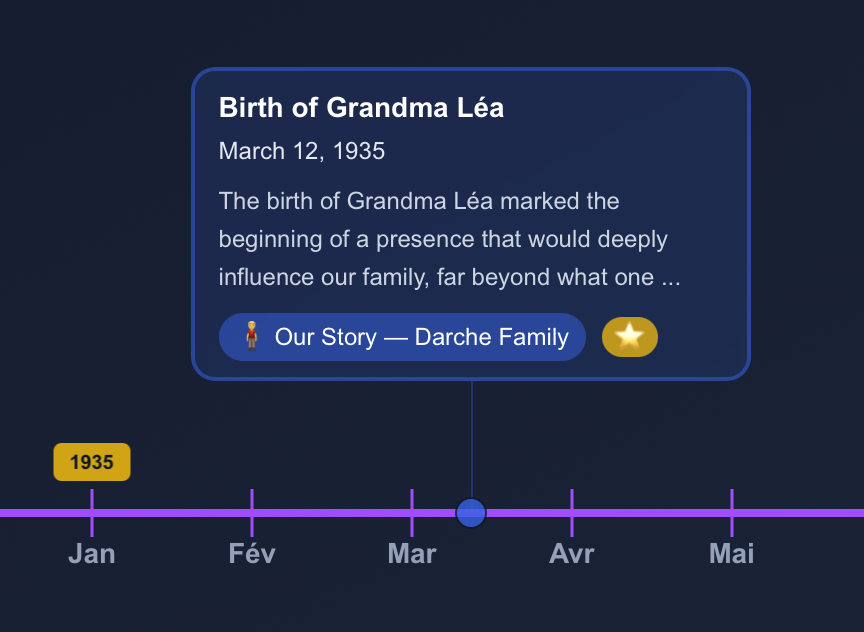 Event card - Léa's birth