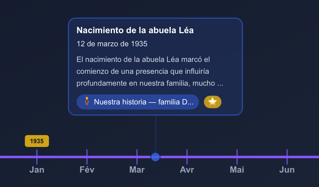 Tarjeta de evento - Nacimiento de Léa