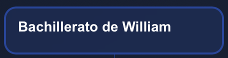 Tarjeta de evento - William